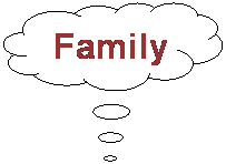 Cloud Callout: Family
